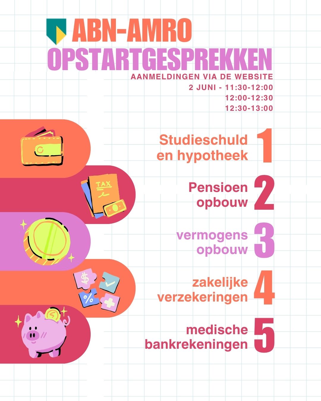 ABN AMRO opstartgesprekken
